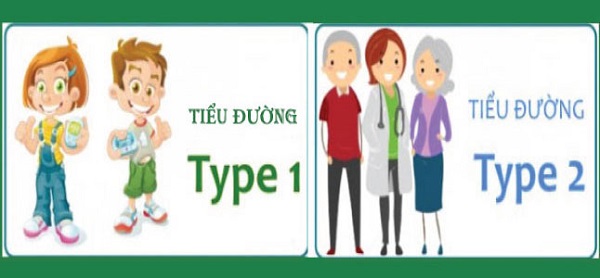 Béo phì và tiểu đường dẫn đến ung thư gan 2 beo phi va tieu duong dan den ung thu gan 66f82af53e68e