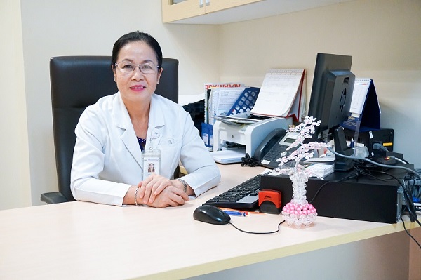 Bác sĩ CKII Nguyễn Thị Cúc, Bác sĩ Khoa Phụ Sản Bệnh viện Quốc tế City.