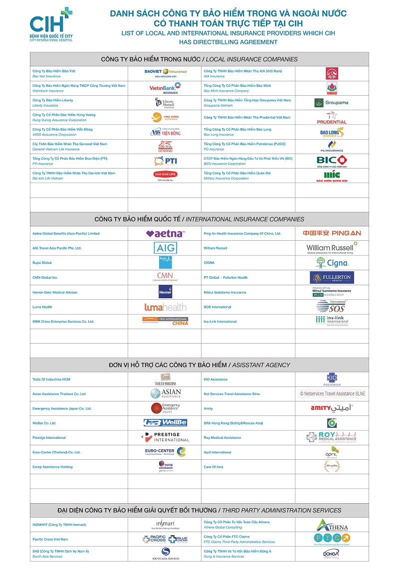 Danh sách công ty bảo hiểm trong và ngoài nước có thanh toán trực tiếp tại CIH Danh sách công ty bảo hiểm trong và ngoài nước có thanh toán trực tiếp tại CIH