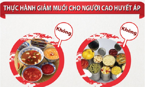 Dinh dưỡng cho người tăng huyết áp, bệnh tim mạch